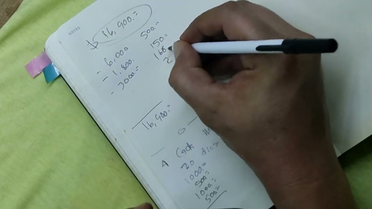 7 Pasos Para Aumentar Tu Crédito con Banamex: ¡Consejos Efectivos!