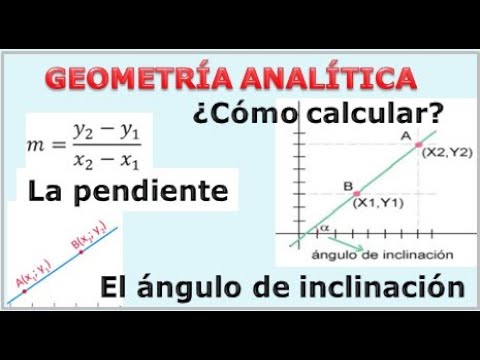 Cálculo de la Pendiente y el Ángulo de Inclinación: Aprende la Fórmula y Método Paso a Paso