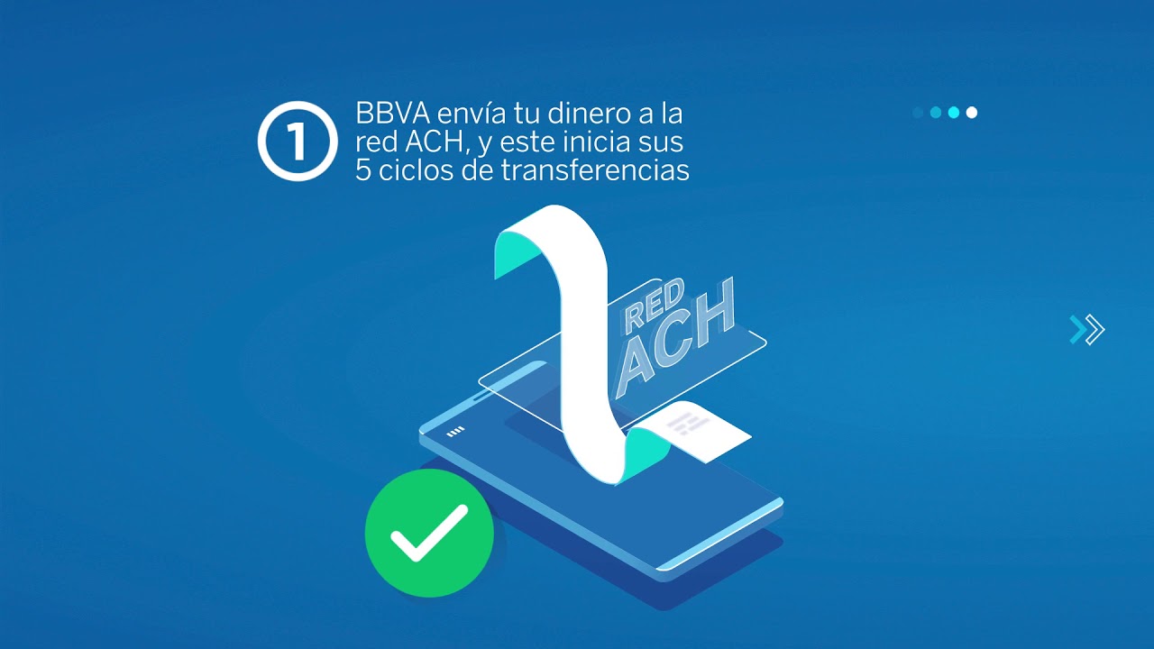 ¿Cuánto tiempo tarda una transferencia entre Banco Azteca y Bancomer? Guía paso a paso