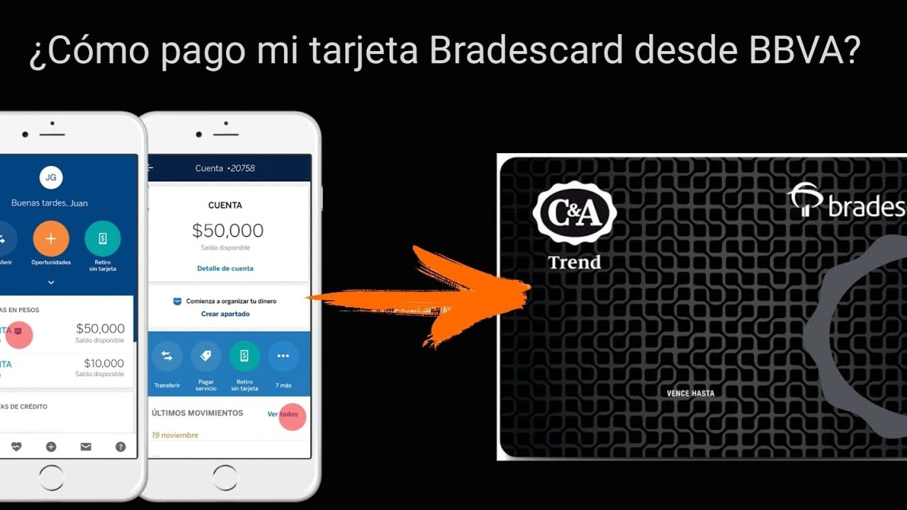Guía paso a paso para pagar tu tarjeta C&amp;A de manera segura y rápida