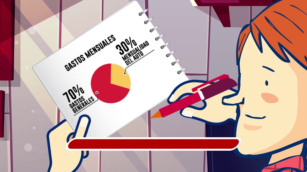 Cómo obtener un Crédito para comprar un Auto con Santander: Todo lo que debes saber